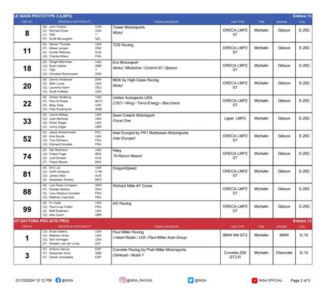 rolex 2024.|2024 Rolex 24 entry list.